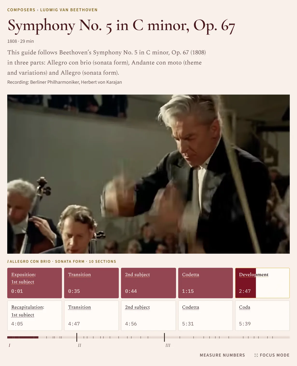 Listening guide to Beethoven’s Symphony No. 5: the recording above a map of the first movement’s ten sections, from Exposition to Coda